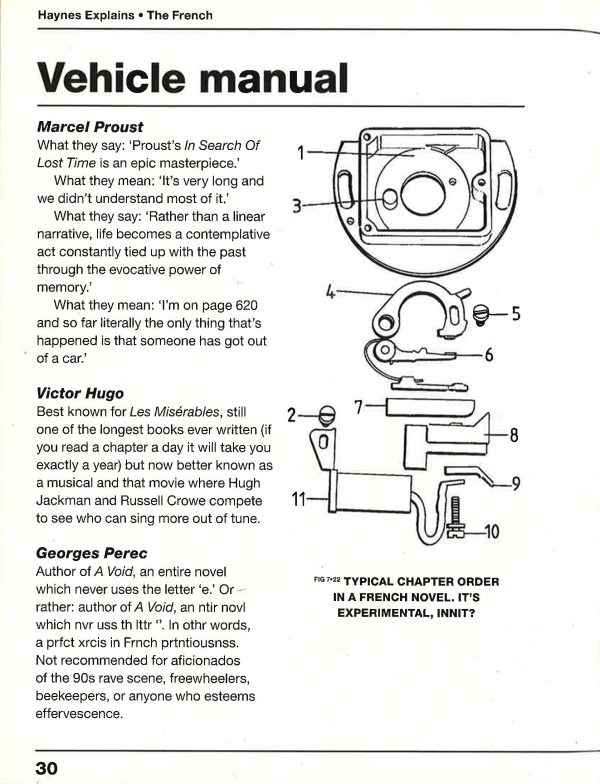 Haynes Explains The French : Owners  Workshop Manual For Sale